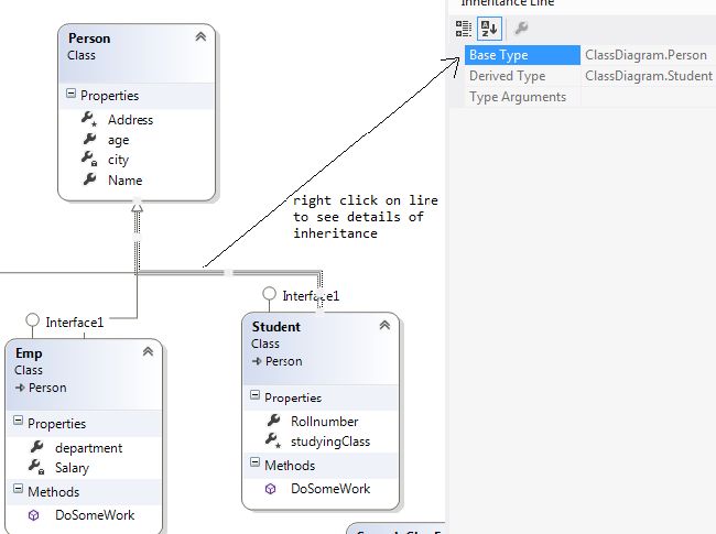 Class Diagrams In C